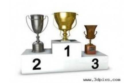 COMPETITION de CRETEIL :  résultats