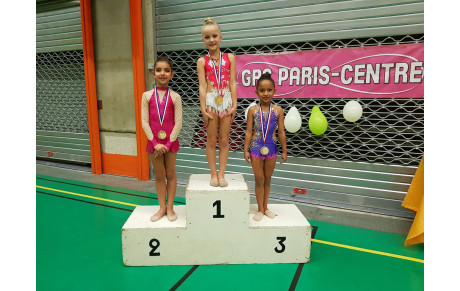 RESULTATS COMPETITION DEPARTEMENT INDIV 2018